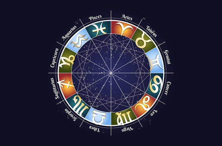 Yearly Horoscope / ವಾರ್ಷಿಕ ರಾಶಿ ಭವಿಷ್ಯ / वार्षिक राशिफल