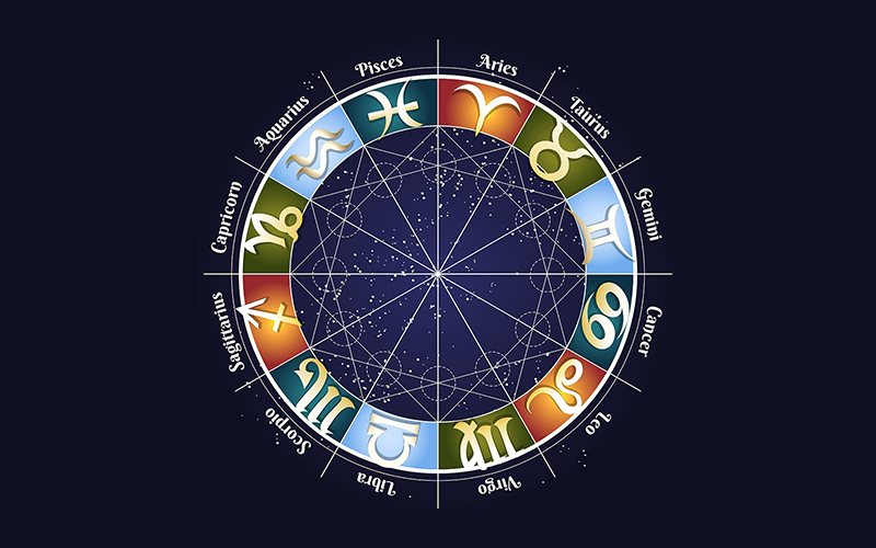 Yearly Horoscope / ವಾರ್ಷಿಕ ರಾಶಿ ಭವಿಷ್ಯ / वार्षिक राशिफल